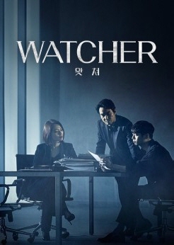 WATCHER