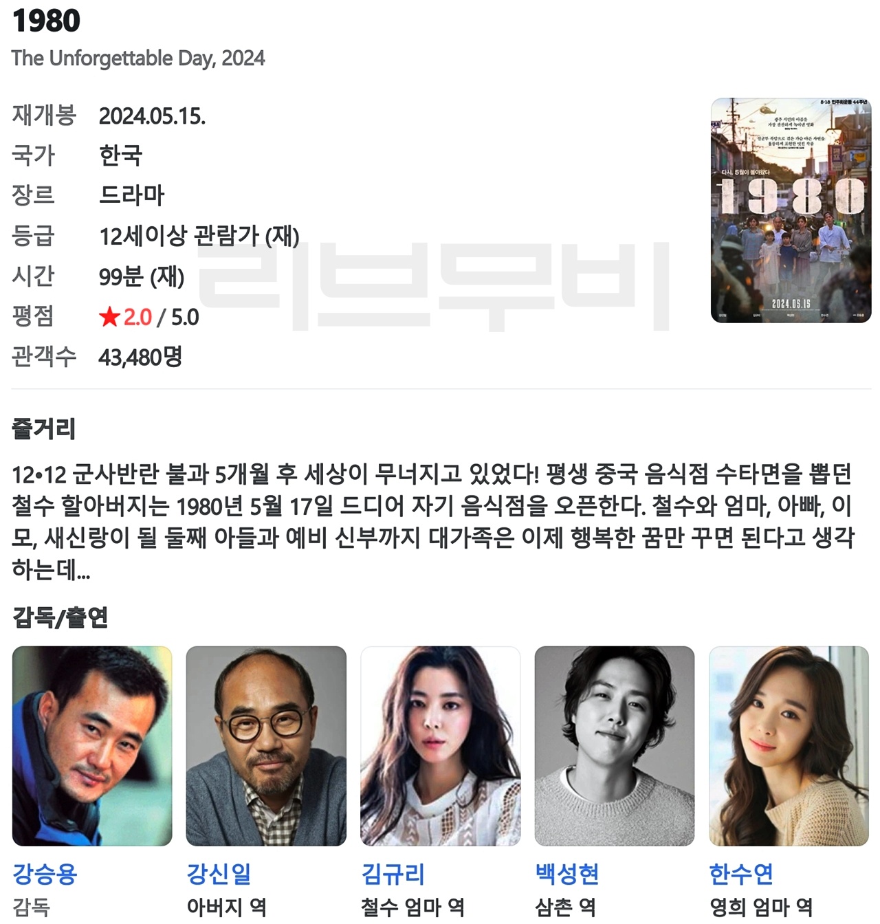 해당이미지