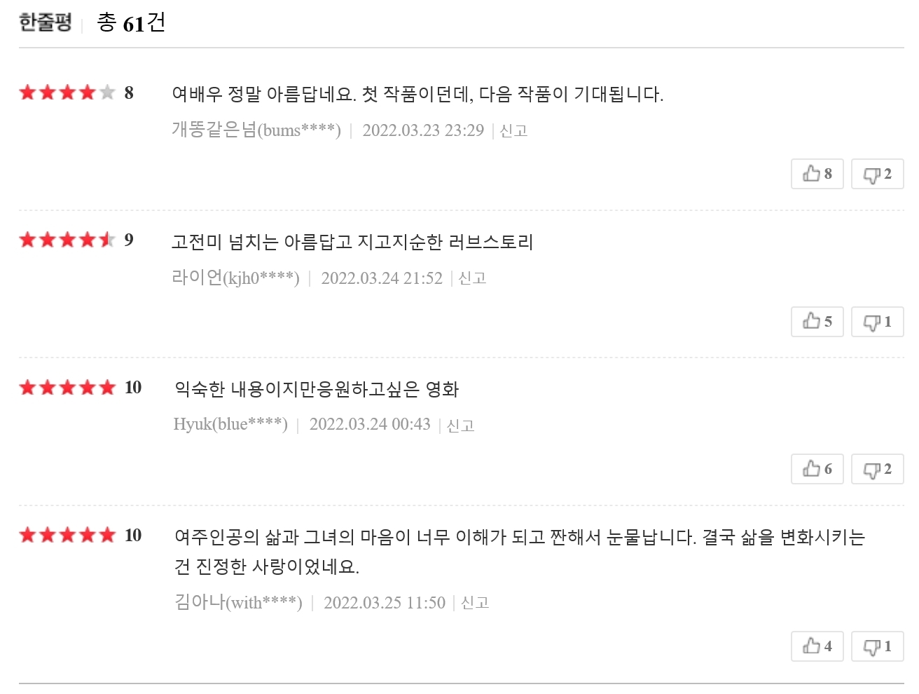 해당이미지
