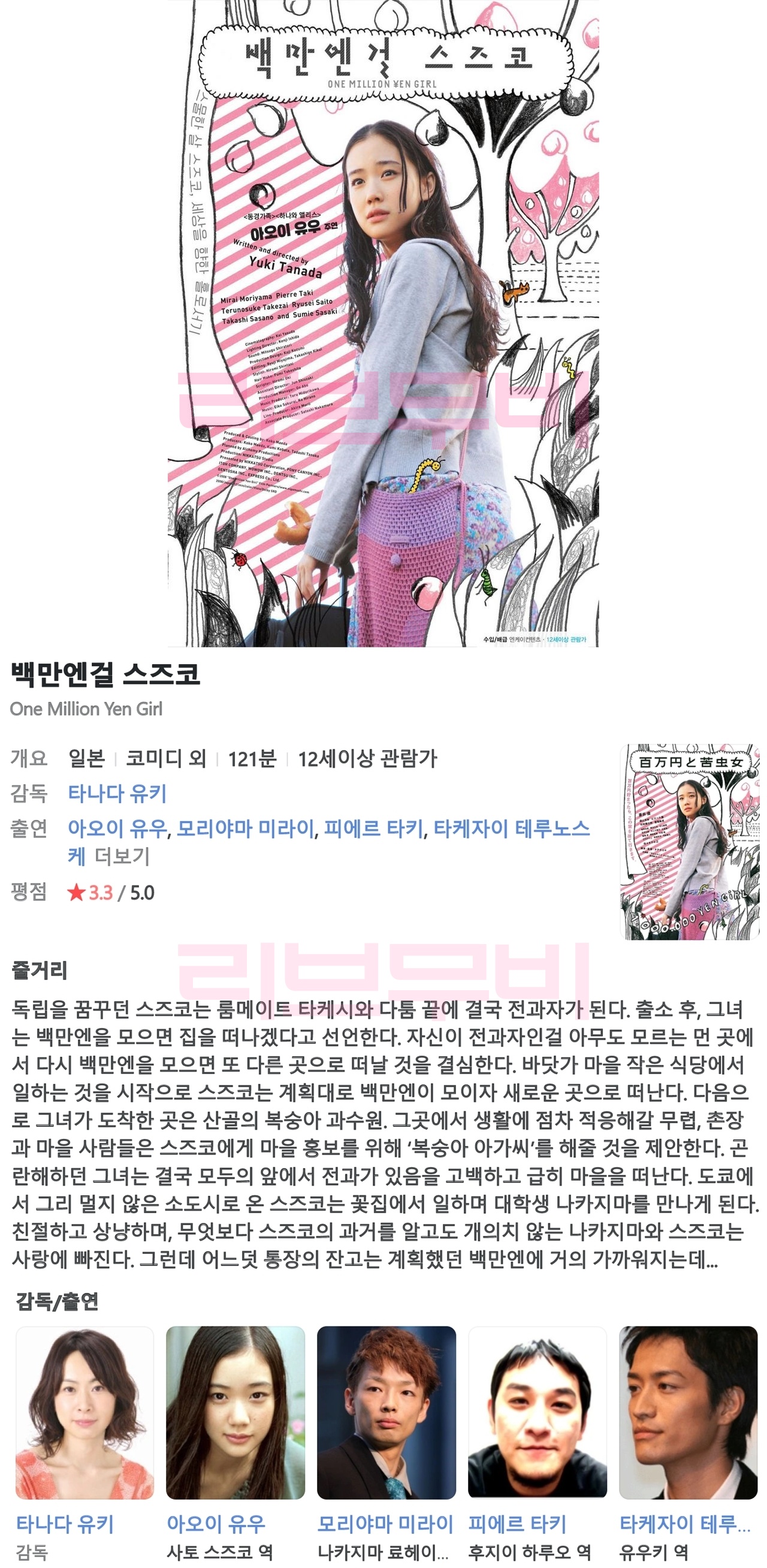 해당이미지