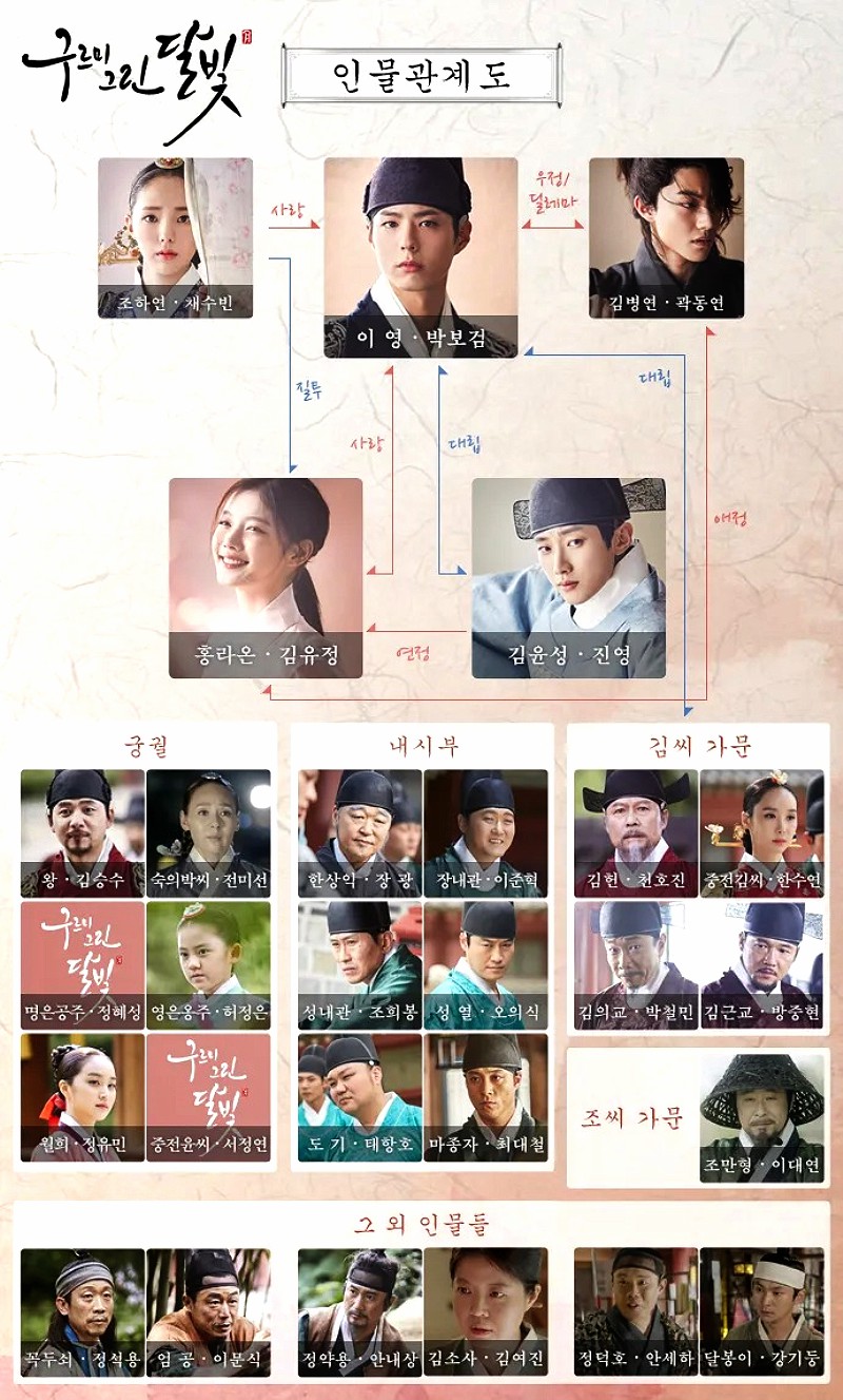 428e3ec53fe437e796d0c4c724fd337f_280580.jpg 해당이미지