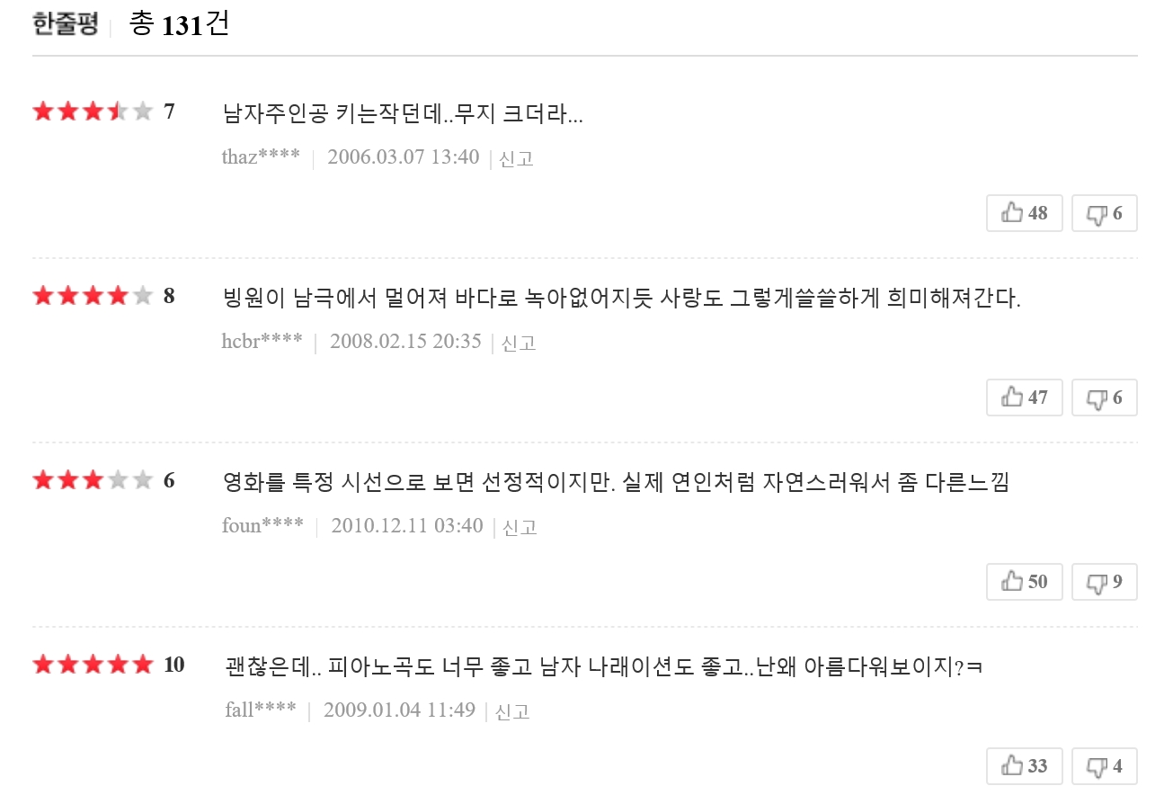 해당이미지