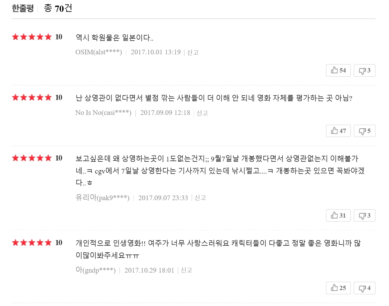해당이미지