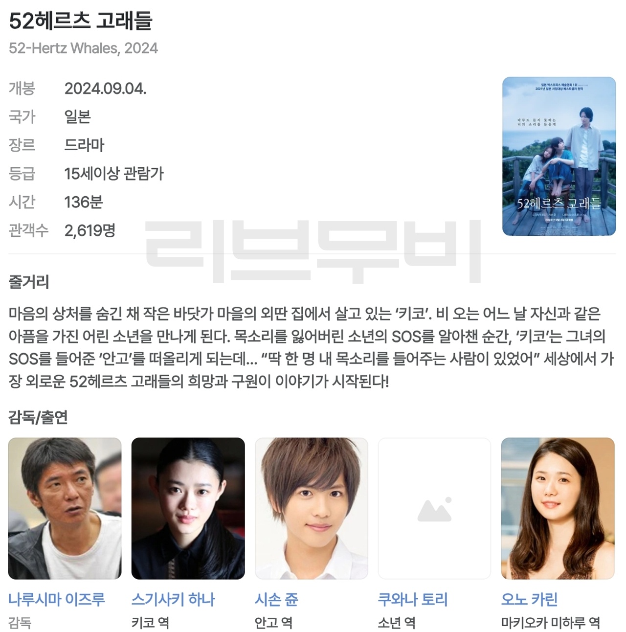 해당이미지
