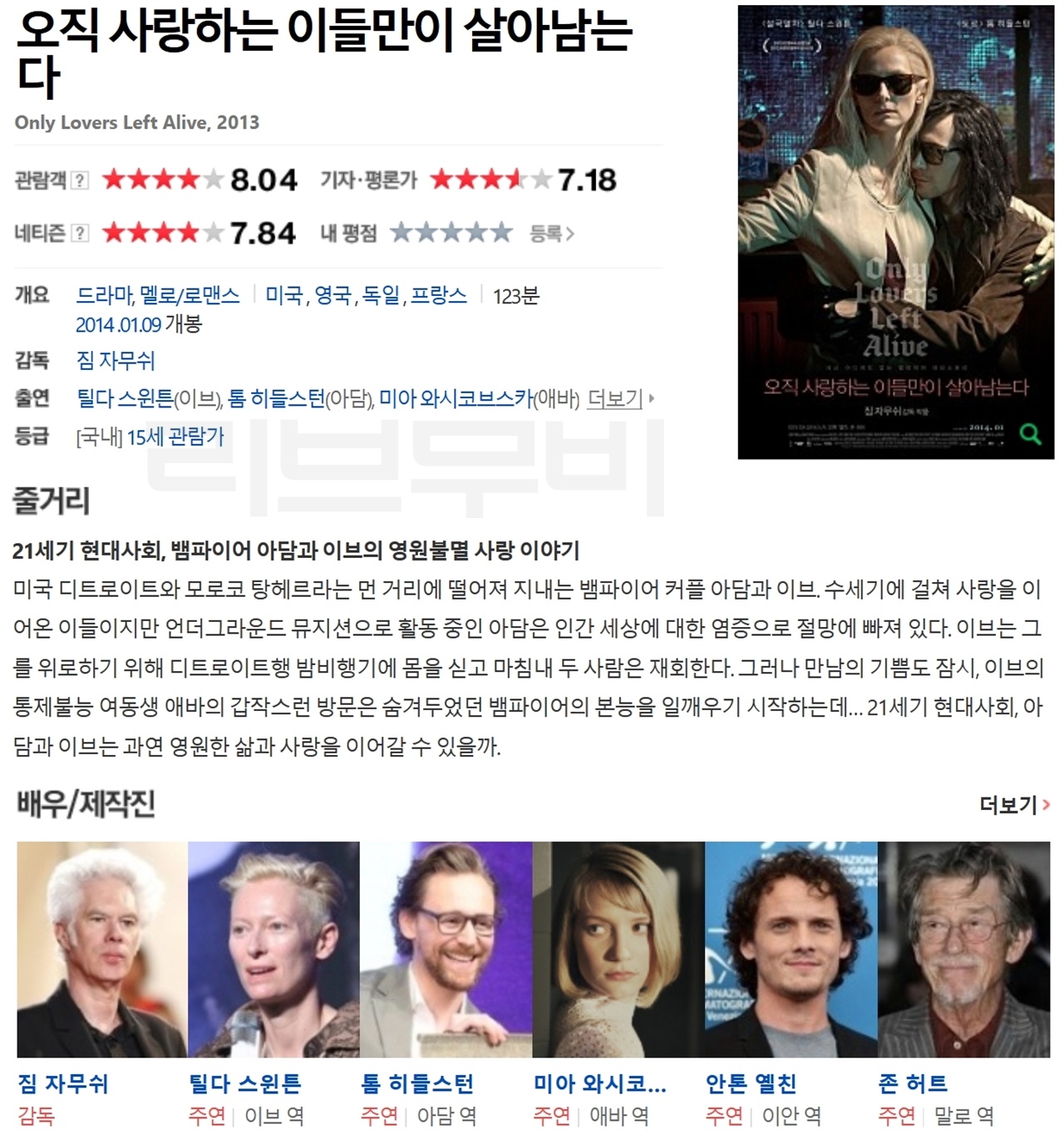 해당이미지