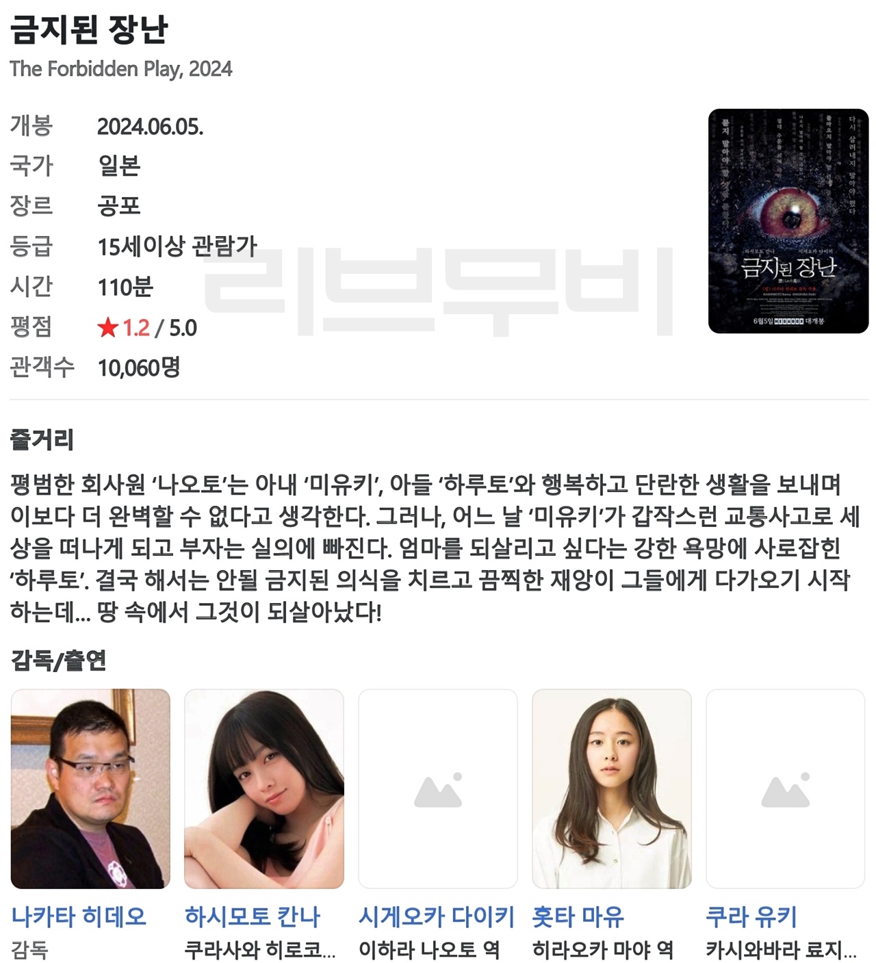 해당이미지