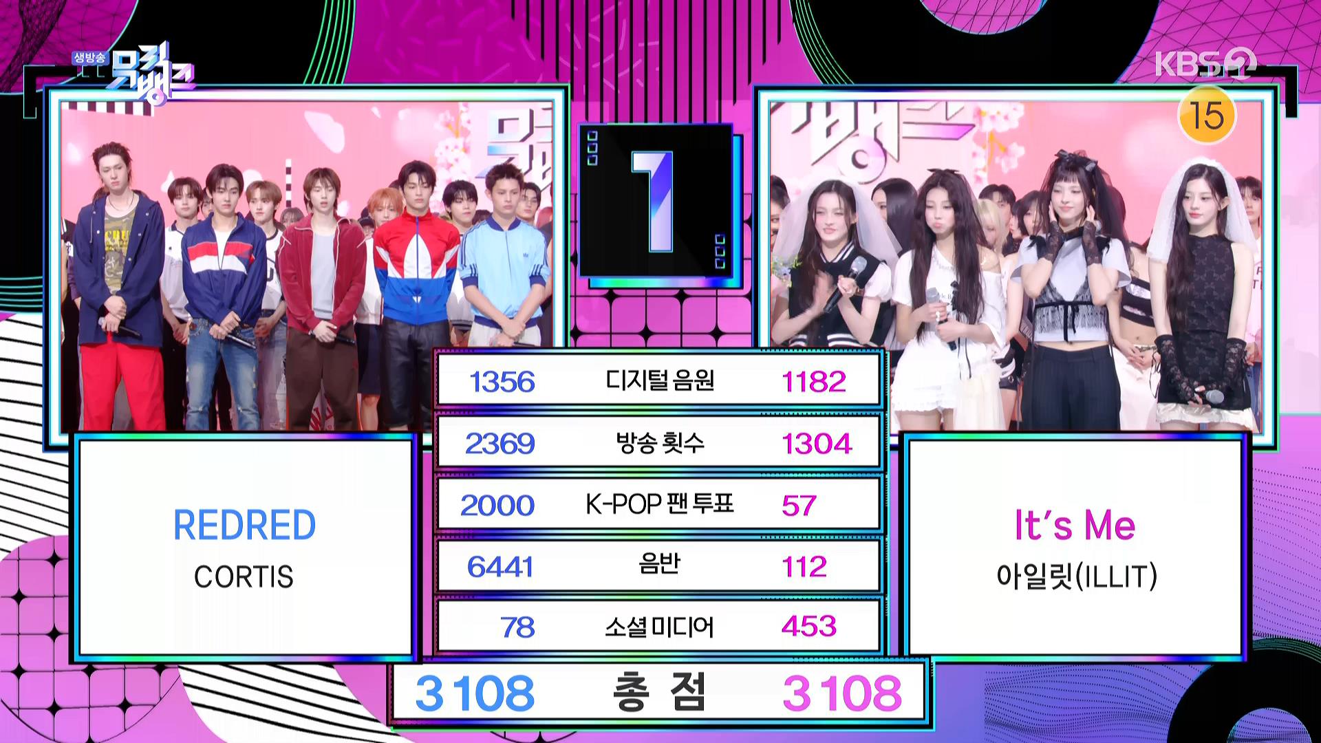 뮤직뱅크.E1292.260515.HDTV.MPEG2.AC3.1080i