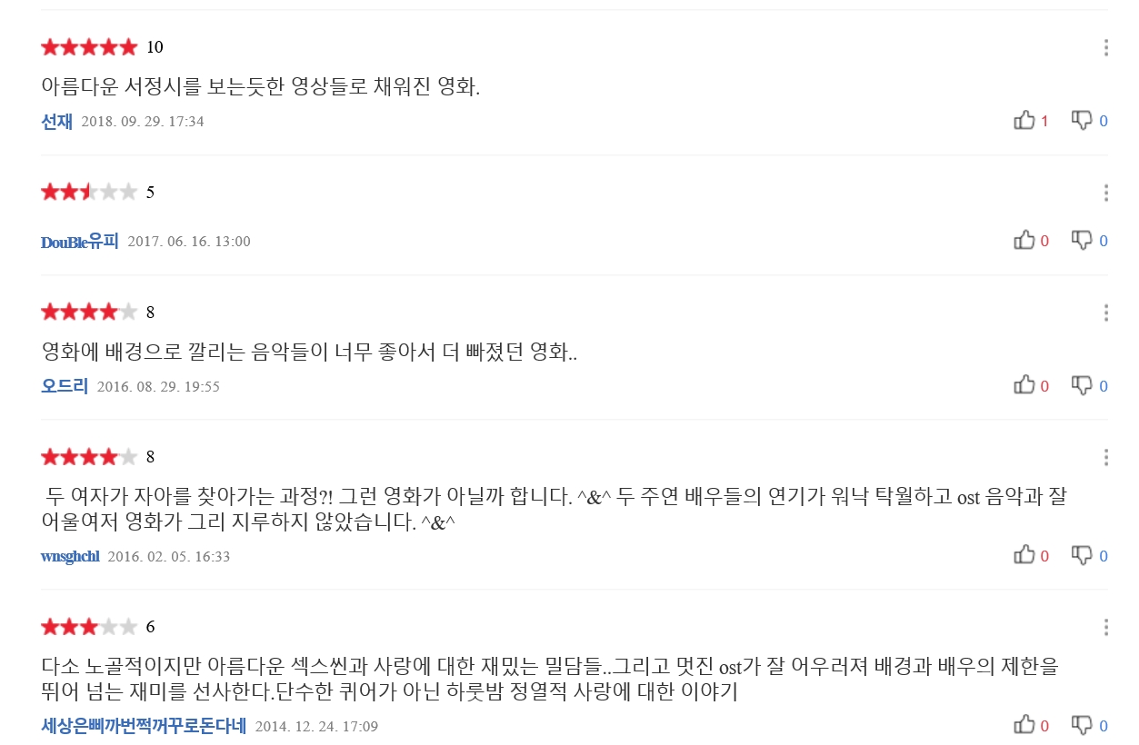 해당이미지