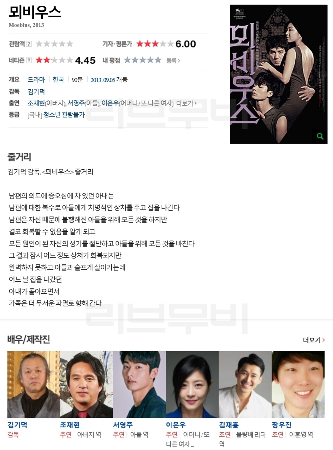 해당이미지