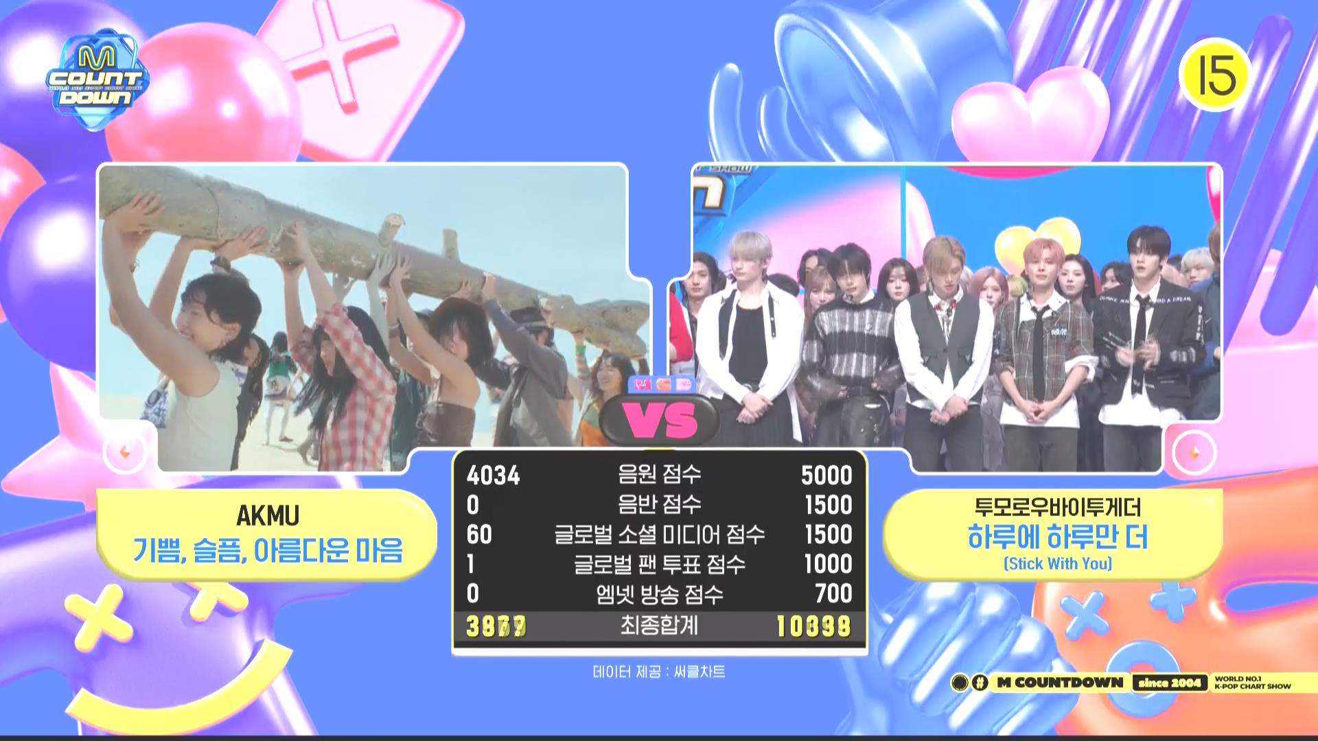 [엠넷] 엠카운트다운.E925.260423.HDTV.H264.AC3.1080i