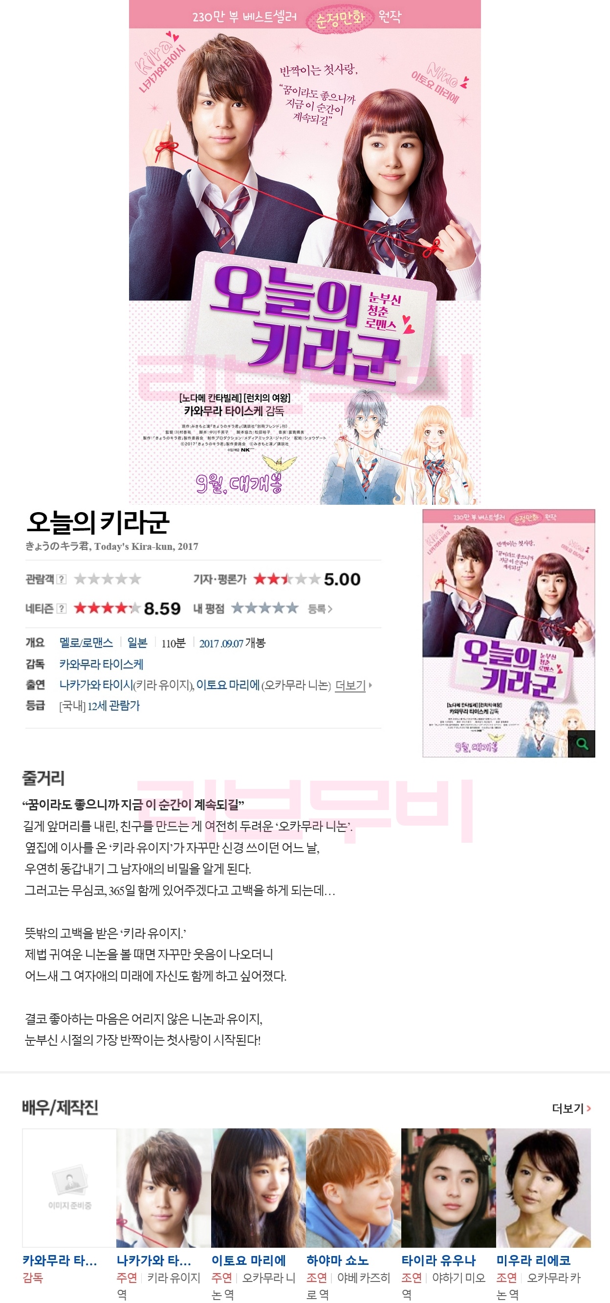 해당이미지