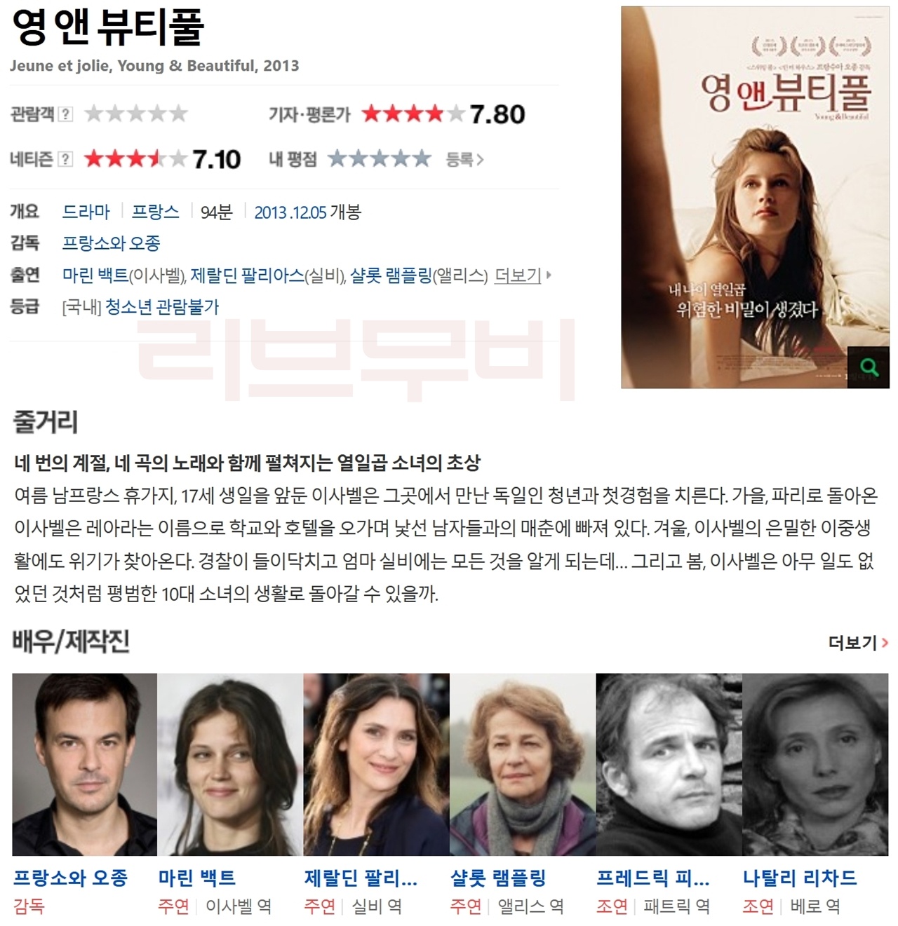 해당이미지