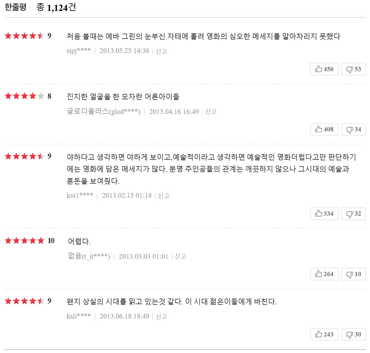 해당이미지