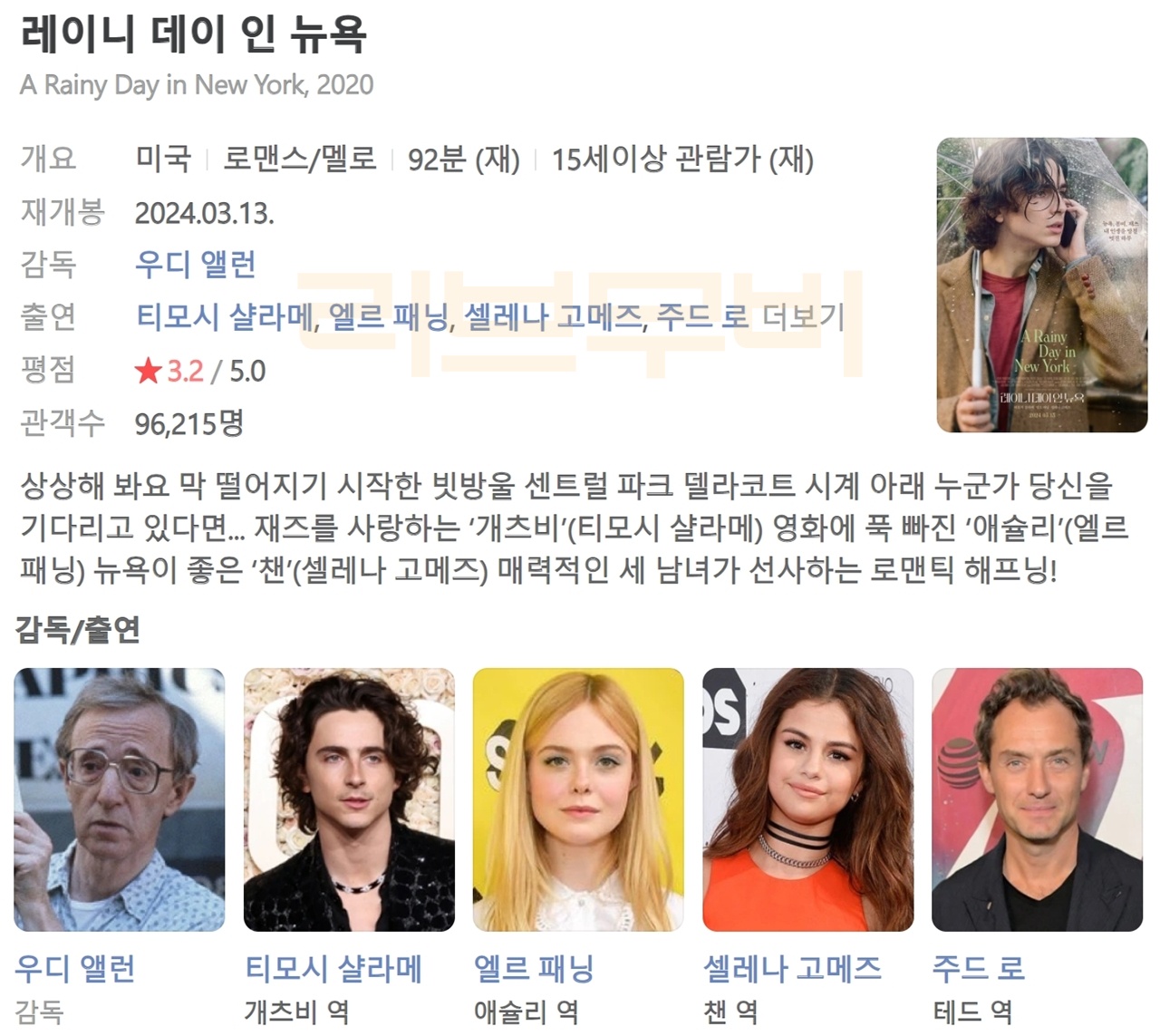 해당이미지