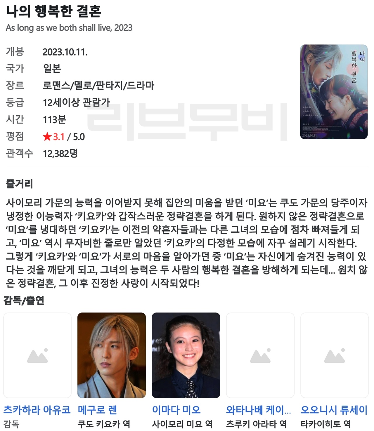 해당이미지