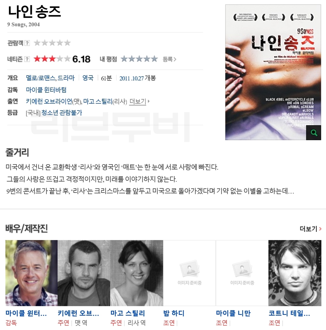 해당이미지