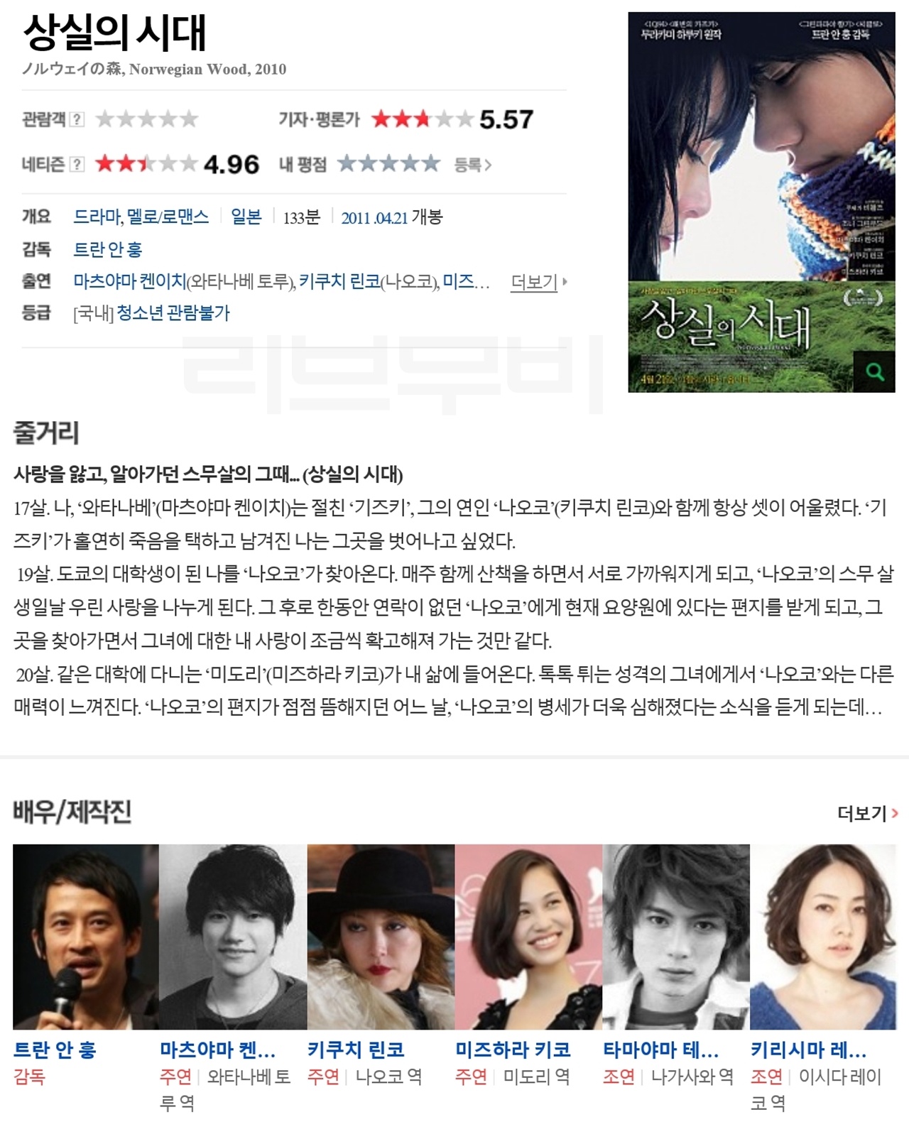 해당이미지