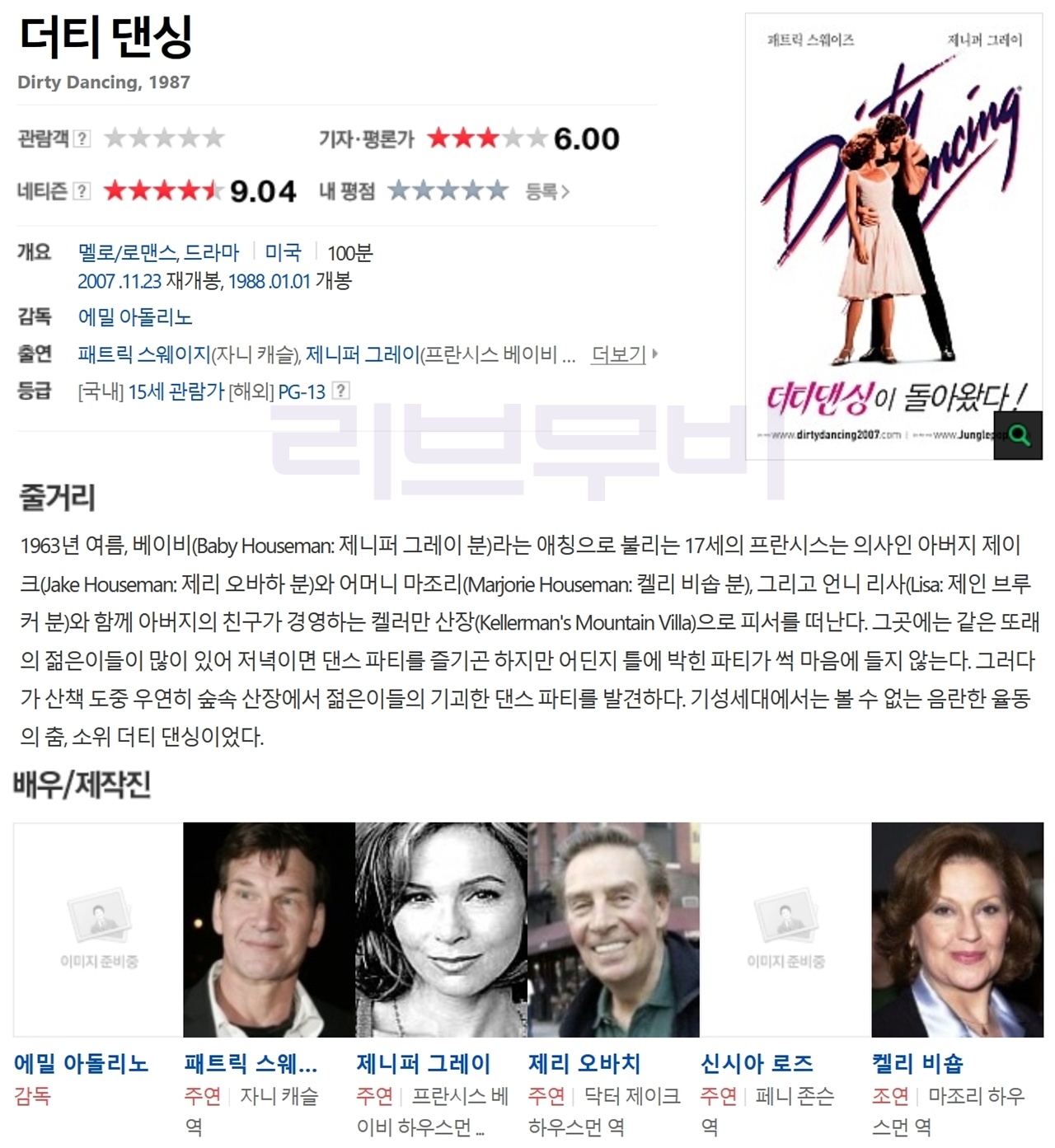 해당이미지
