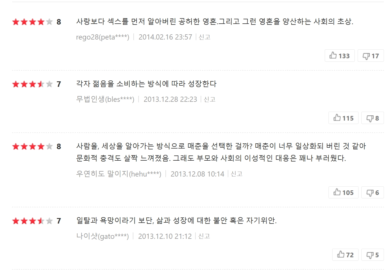 해당이미지